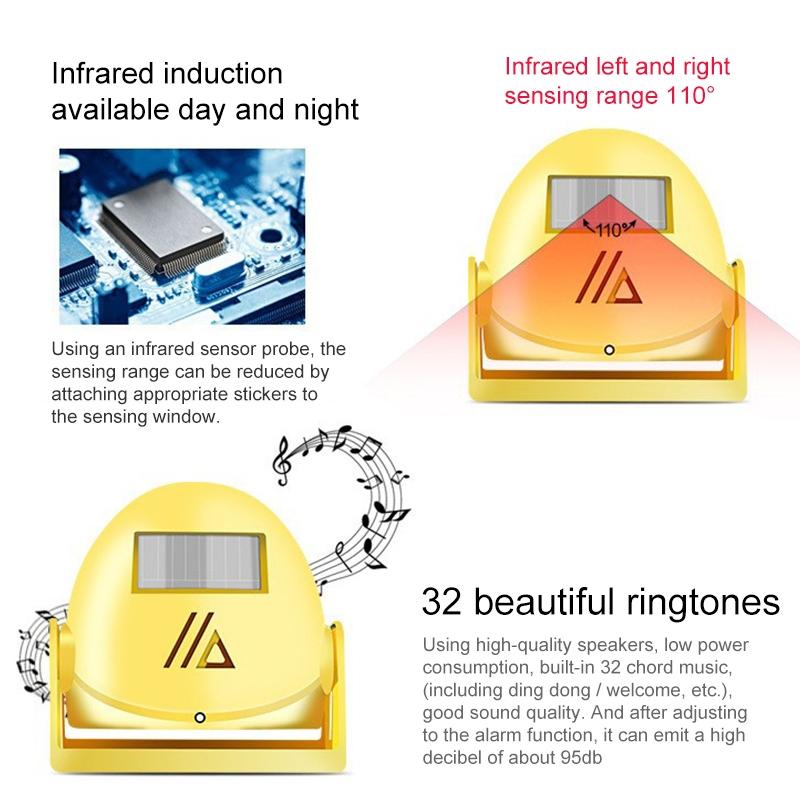 NNEDSZ Smart Wireless Doorbell With Motion Sensor And Voice Prompt - Yellow