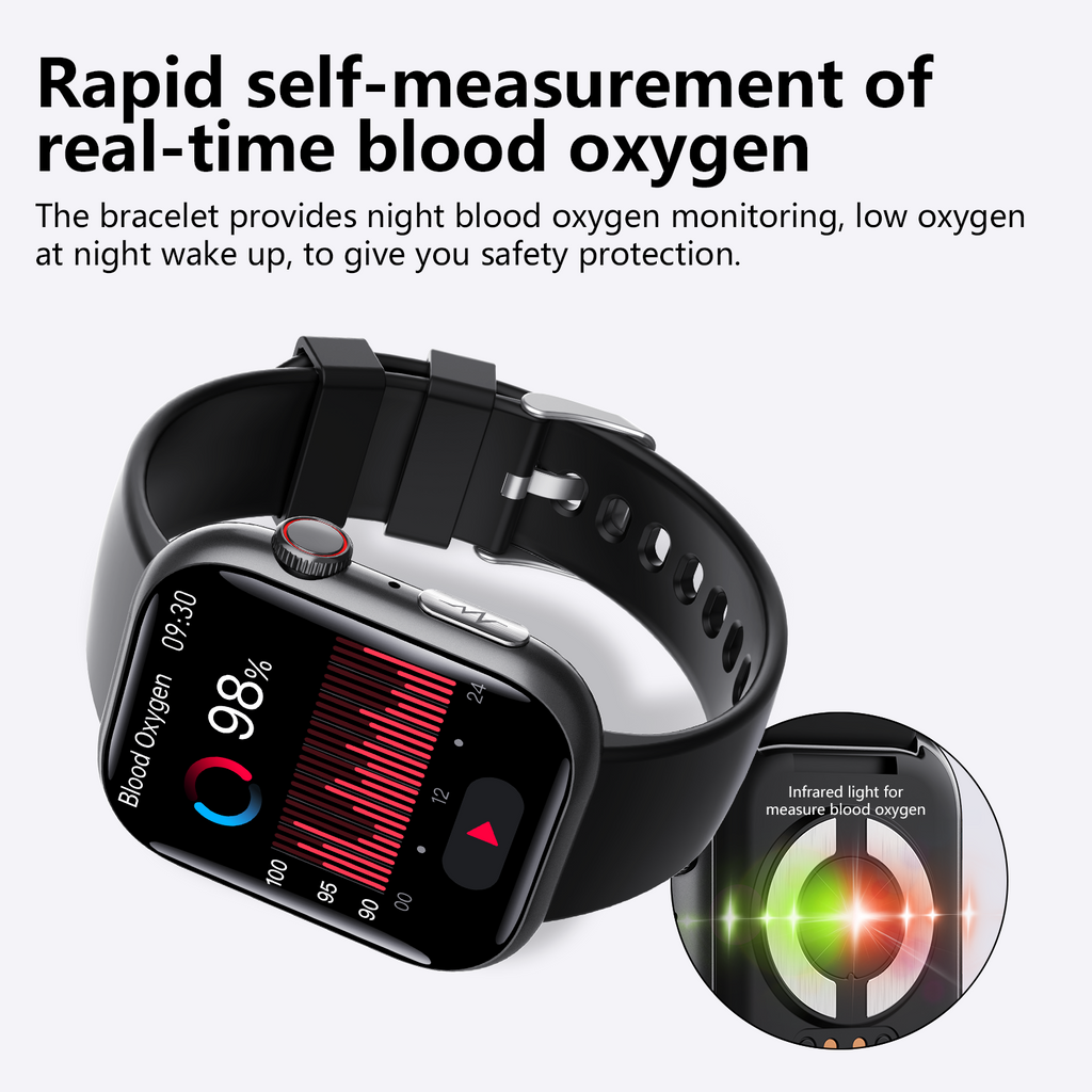 Best ECG Smart Watch of 2025 With Blood Pressure Monitor+Blood Glucose Monitoring