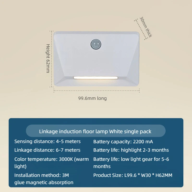 Smart Motion Sensor LED Wall Light - 2200mAh USB-C Fast Charge, 3 Adjustable Brightness, Multi-Device Link for Indoor/Outdoor Security Lighting Digispots