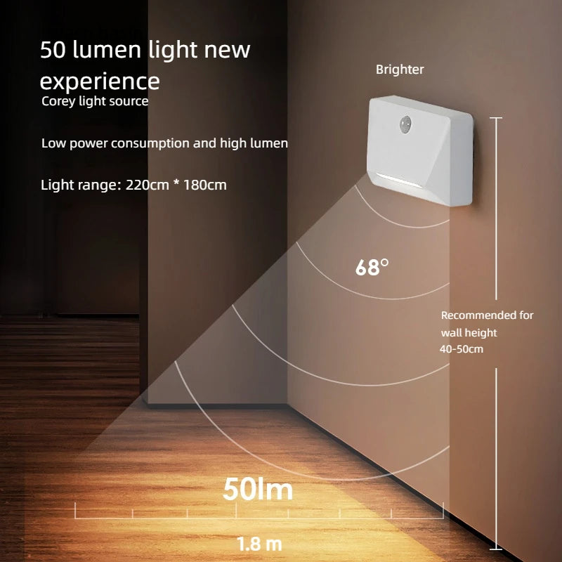Smart Motion Sensor LED Wall Light - 2200mAh USB-C Fast Charge, 3 Adjustable Brightness, Multi-Device Link for Indoor/Outdoor Security Lighting Digispots