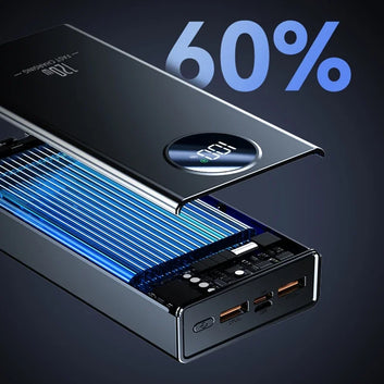120W Super Fast Charging Power Bank – High Capacity with Digital Display & Built-in Cables