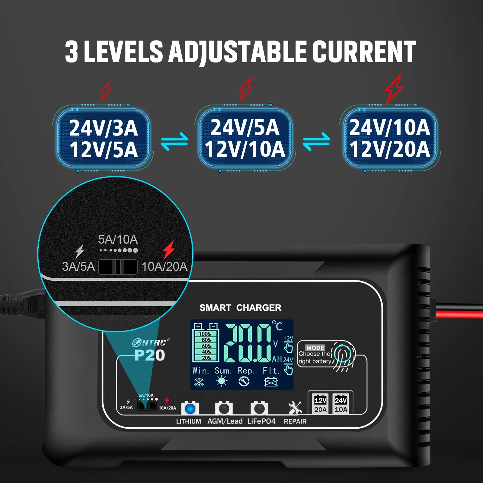 HTRC 20A 12V-24V Smart Battery Charger for Motorcycle Car Battery Repair Auto Moto Lead Acid AGM GEL PB Lithium LiFePo4 Batteri Digispots