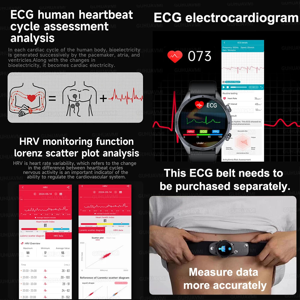 2026 New Nursing level Pulse therapy Health Smartwatch Men ECG+PPG Blood pressure lipid CES sleep aid Body fat BMI Men Braceles Digispots