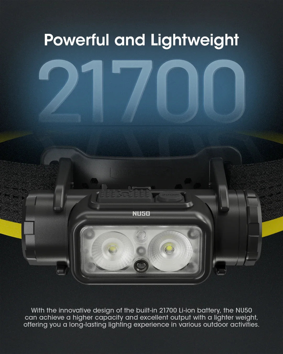 Original Nitecore NU50 Headlamp Running Head Light 1400 Lumen Lightweight Headlamp 4000mAh Battery USB-C Rechargeable Digispots