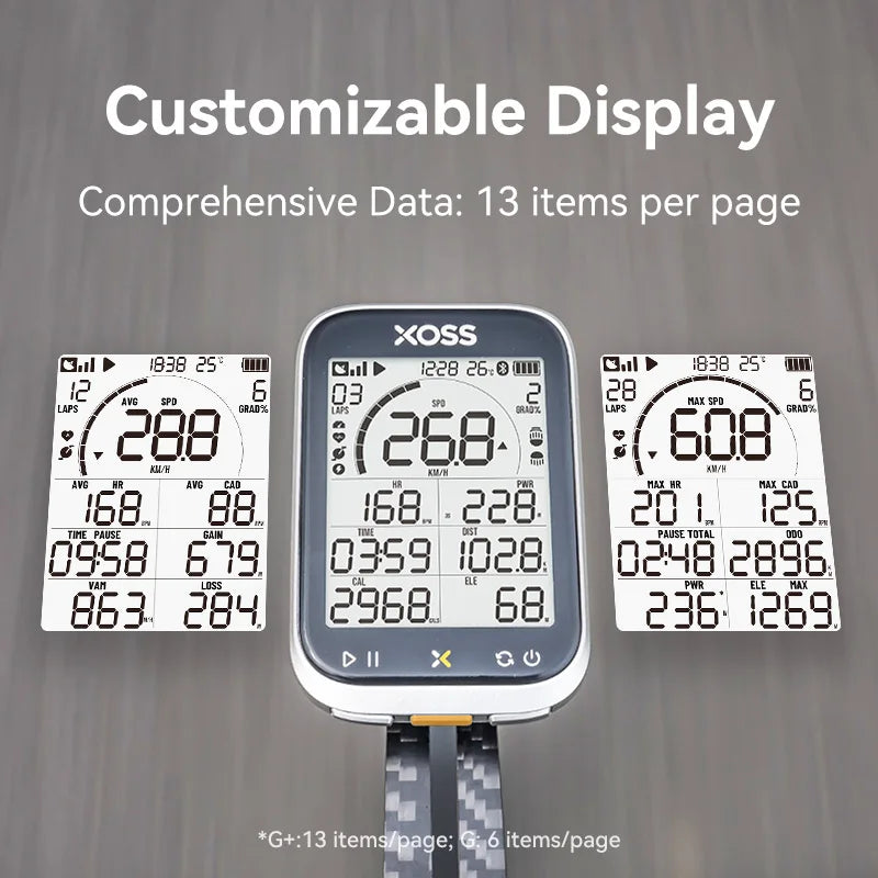 XOSS G3 G3Plus Bike Computer Wireless GPS Cycling Speedometer Roadbike MTB Waterproof ANT+ Cadence Speed Smart Bicycle Computer Digispots